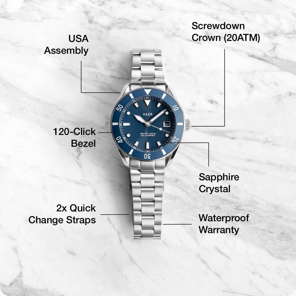 D4 Meridian Navy Matte Solar - 42mm USA(Stainless Band)