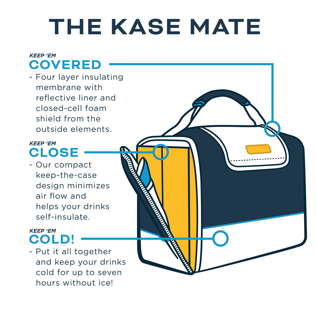 12-Pack Kase Mate